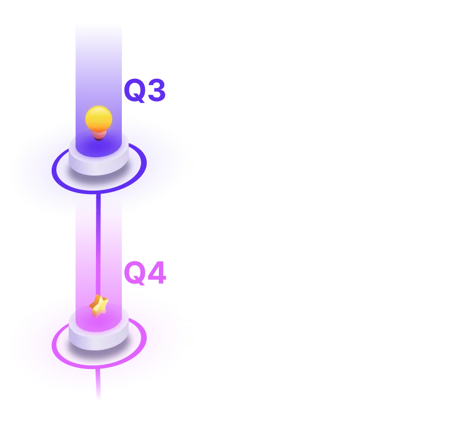 Roadmap